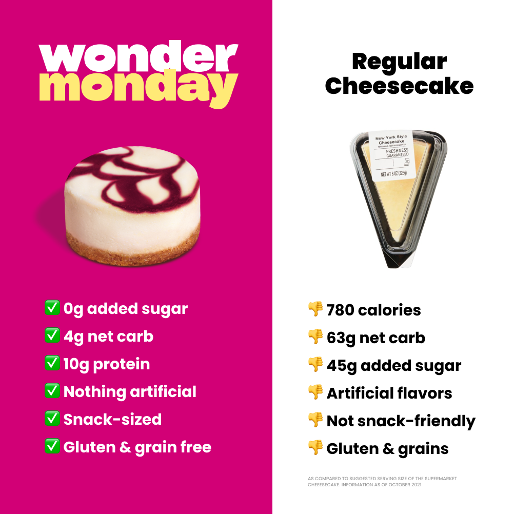 White_Choco_Raspberry_Comparis